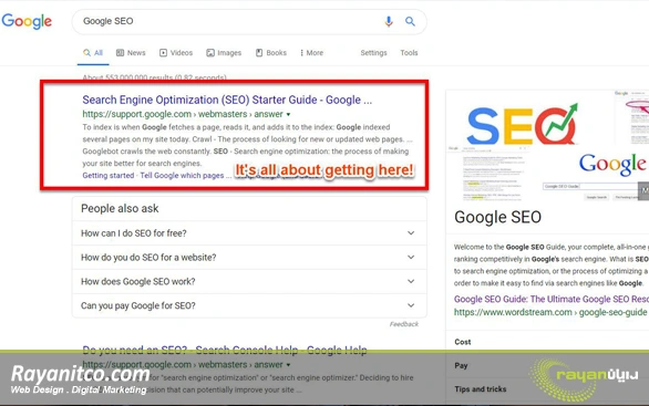 صفحه اول گوگل و اهمیت قرارگیری وب سایت در رتبه های برتر
